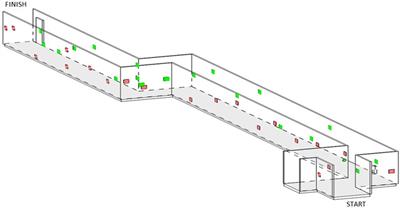 The Mobility Assessment Course for the Diagnosis of Spatial Neglect: Taking a Step Forward?